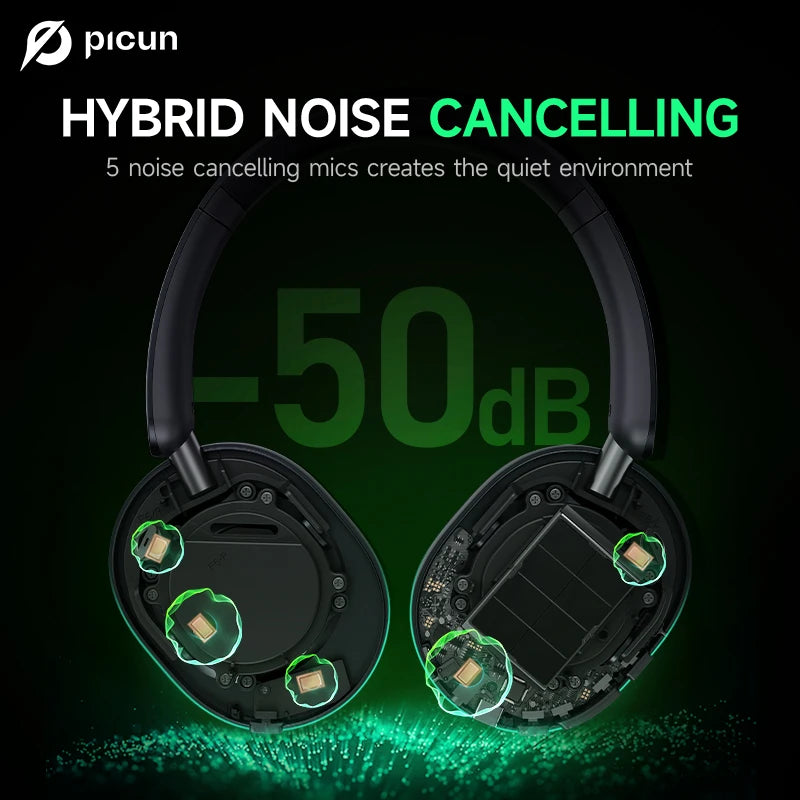 Picun F6 ANC Wireless Headphones Bluetooth 5.4 Hi-Res Audio Over Ear/Headset 52dB Hybrid Active Noise Cancellation Earphone 120H