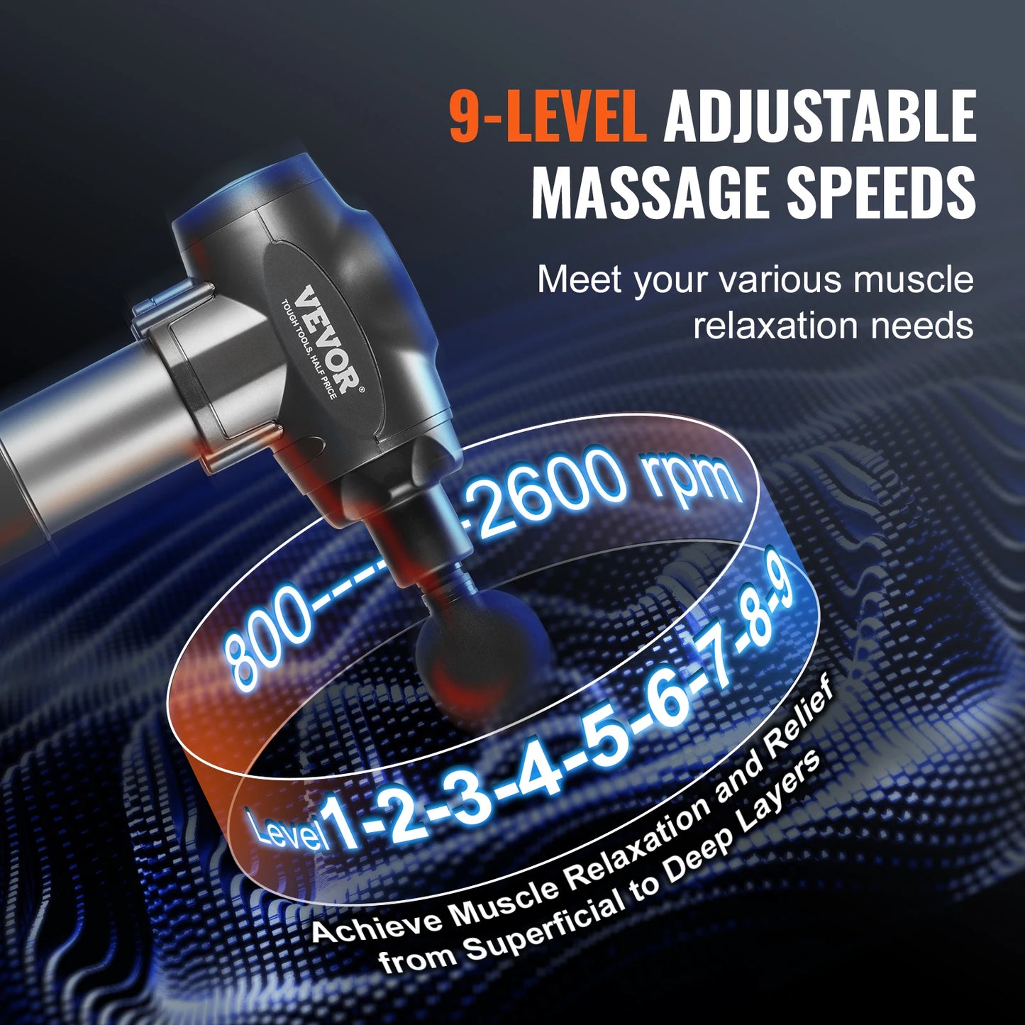 VEVOR Massage Gun Deep Tissue Percussion Muscle Massager/for Athletes Electric Massage Gun for Pain Relief Muscle Relaxation