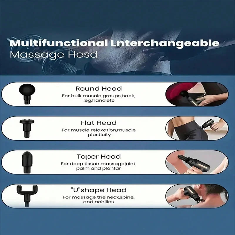 New Portable Fascia Gun Deep Tissue Massage Mini Lightweight/and Adjustable Speed Massage Equipment Suitable for the Whole Body