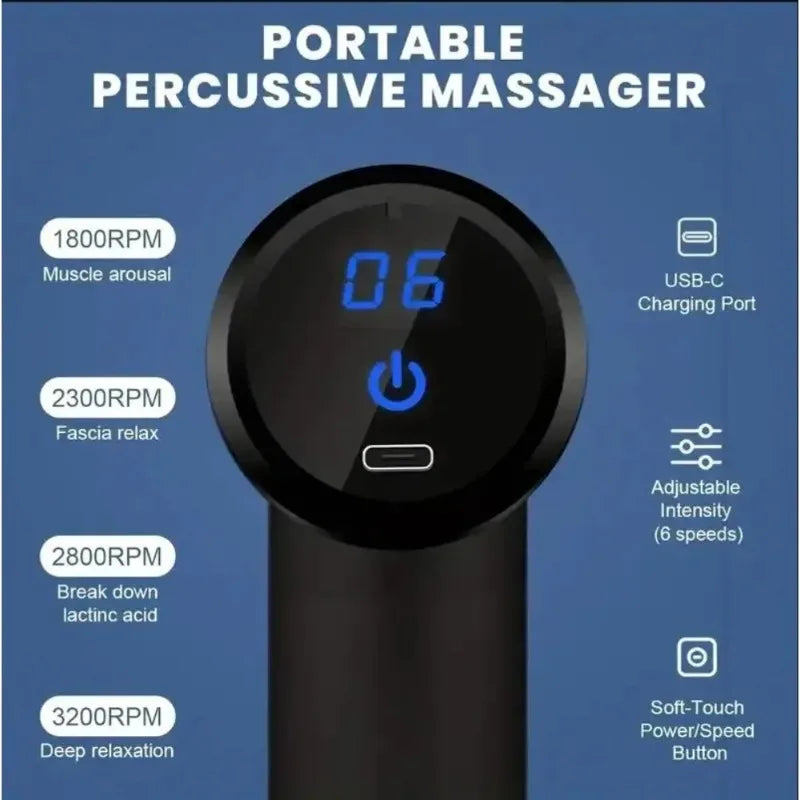 Percussion Mini Massage Gun Portable Handheld Massager/for Back Neck Shoulder Leg Muscle Pain Relief Daily Relaxation