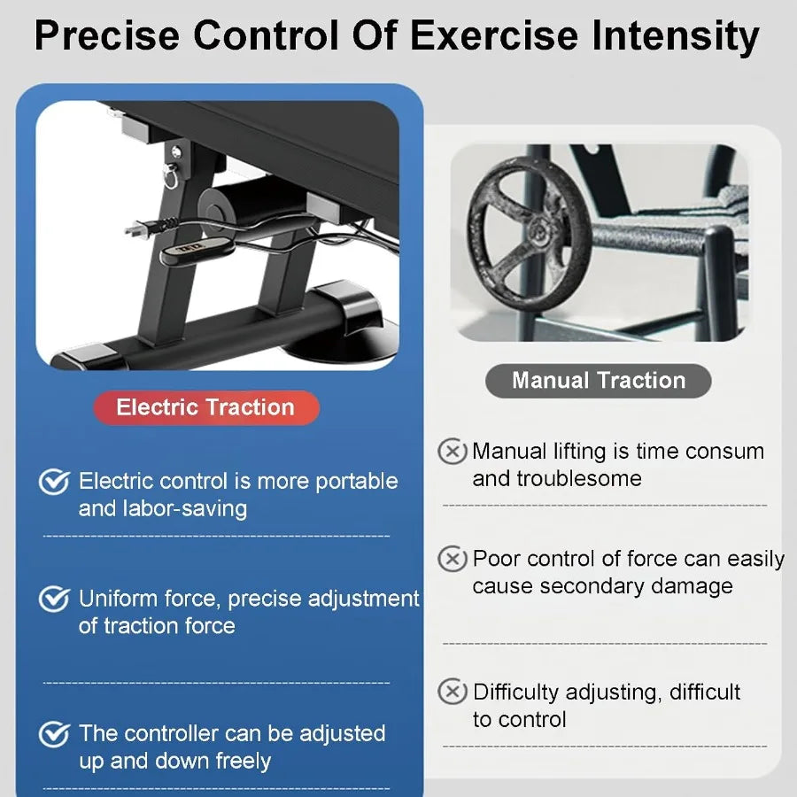 Home Use Full Body Traction Machine Bed for Spine Stretching/Inversion Traction Table with Adjustable Back Stretcher Durable