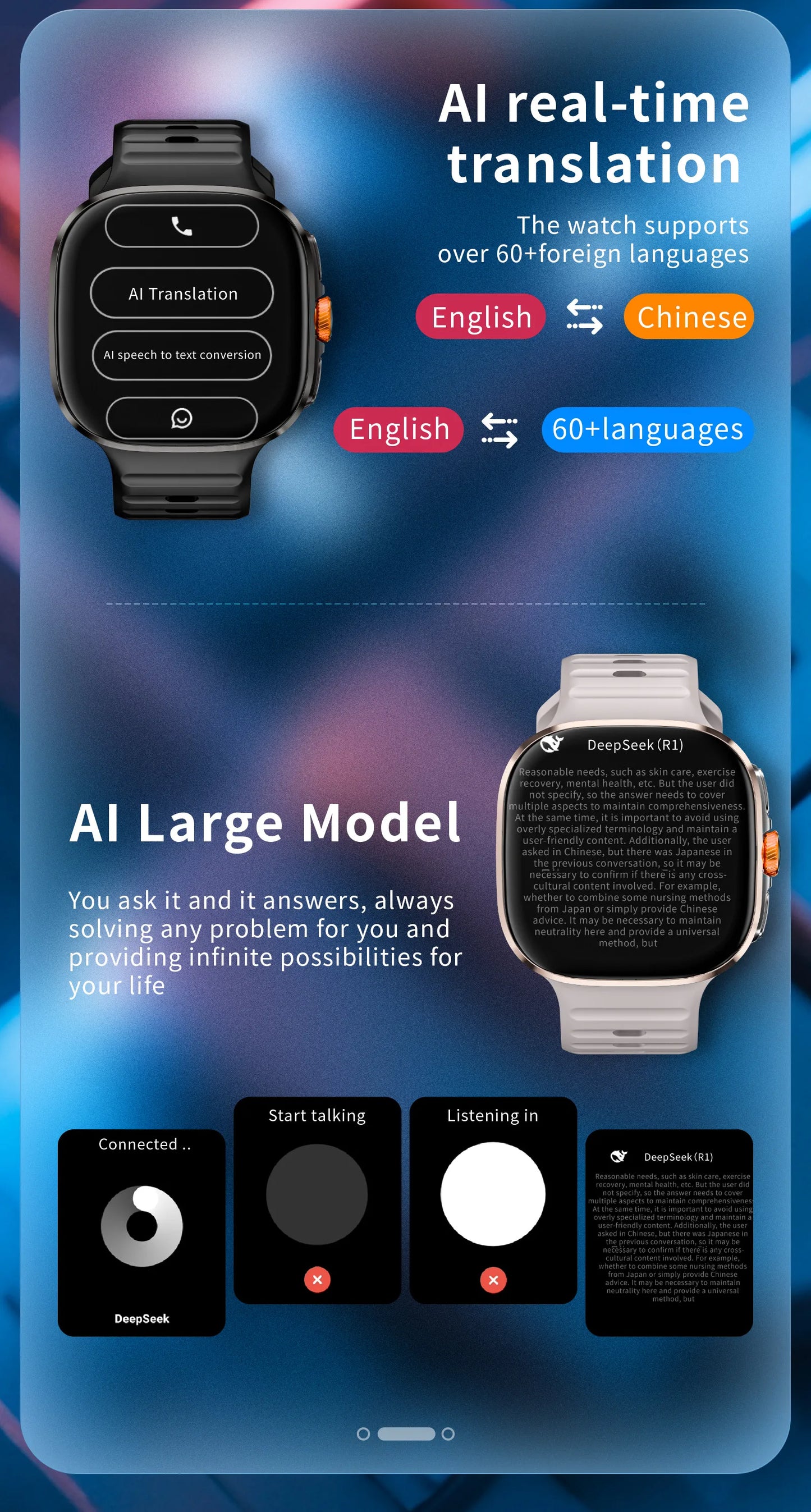 LOKMAT New APPLLP 6 MAX Android Smart Watch Phone Amoled Touch/Screen Rotating Camera AI Translation Function