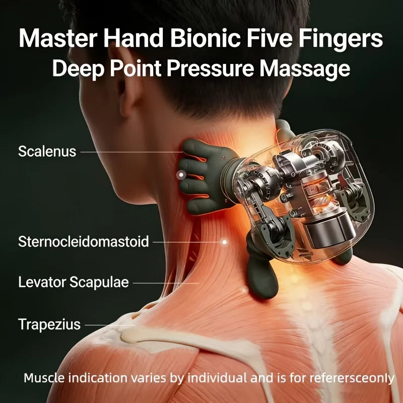 Japanese Shiatsu Kneading Electric Massager Portable Deep Tissue Massager/suitable for back neck, shoulders and lower abdomen