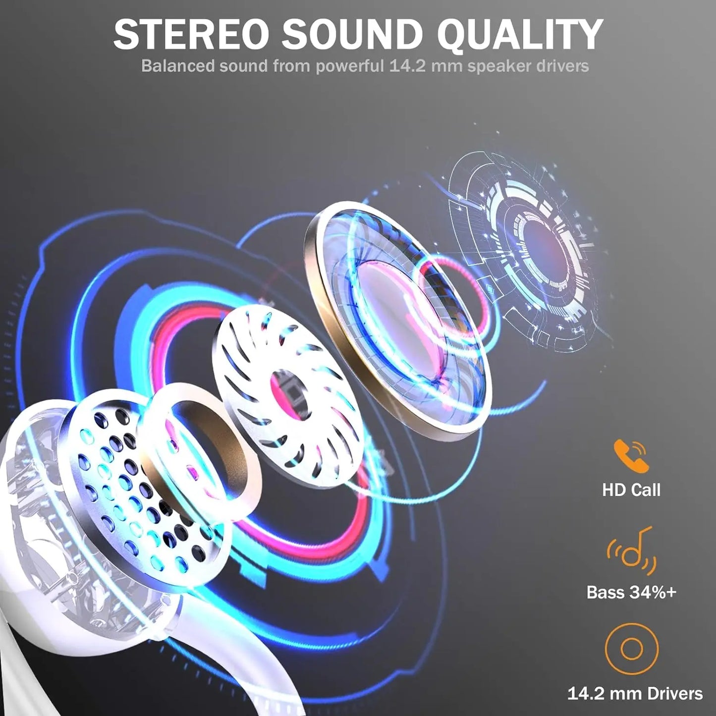 Wireless Earbuds, Bluetooth 5.3 On-Ear Headset Noise Cancelling Mic/48H Playtime Sports Headphones for Workout/Running