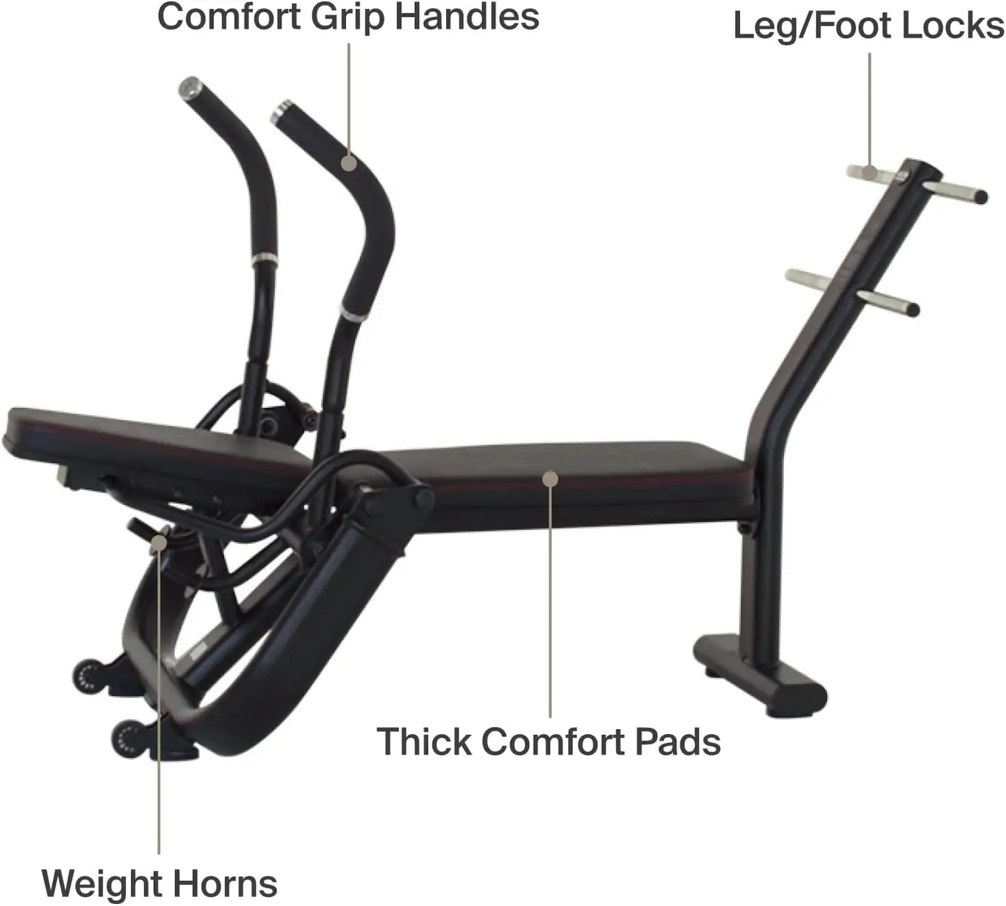 Core Strengthening Ab Bench for Home Gym with Built-In Weight/Exercise & Fitness Equipment for Core Strength Training