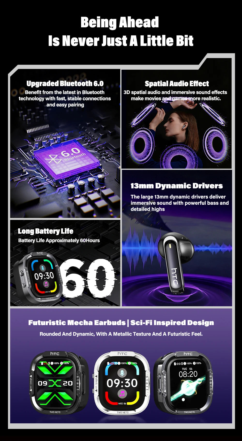 Wireless Headphones Bluetooth HTC NE70 Earphones Microphones/Earbuds AI Translator 30Hours of Battery Life Full HD LCD Display