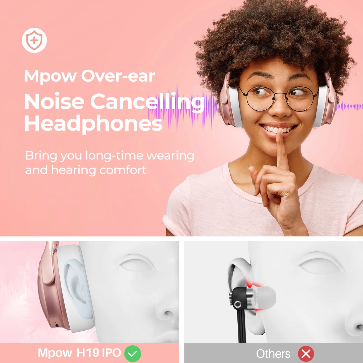 Mpow H19 IPO Active Noise Cancelling Wireless Headphones/with Bluetooth 5.0&CVC 8.0 Mic&&35Hrs
