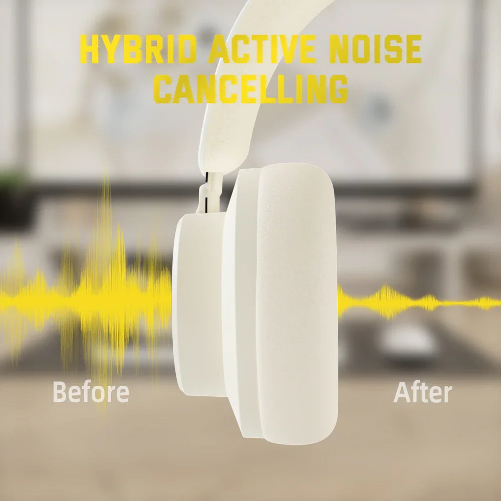 ATTACK SHARK G500 Bluetooth Active Noise Cancelling Over-ear Headsets/Bluetooth 5.3/3.5mm Stereo Wired Lightweight Headsets