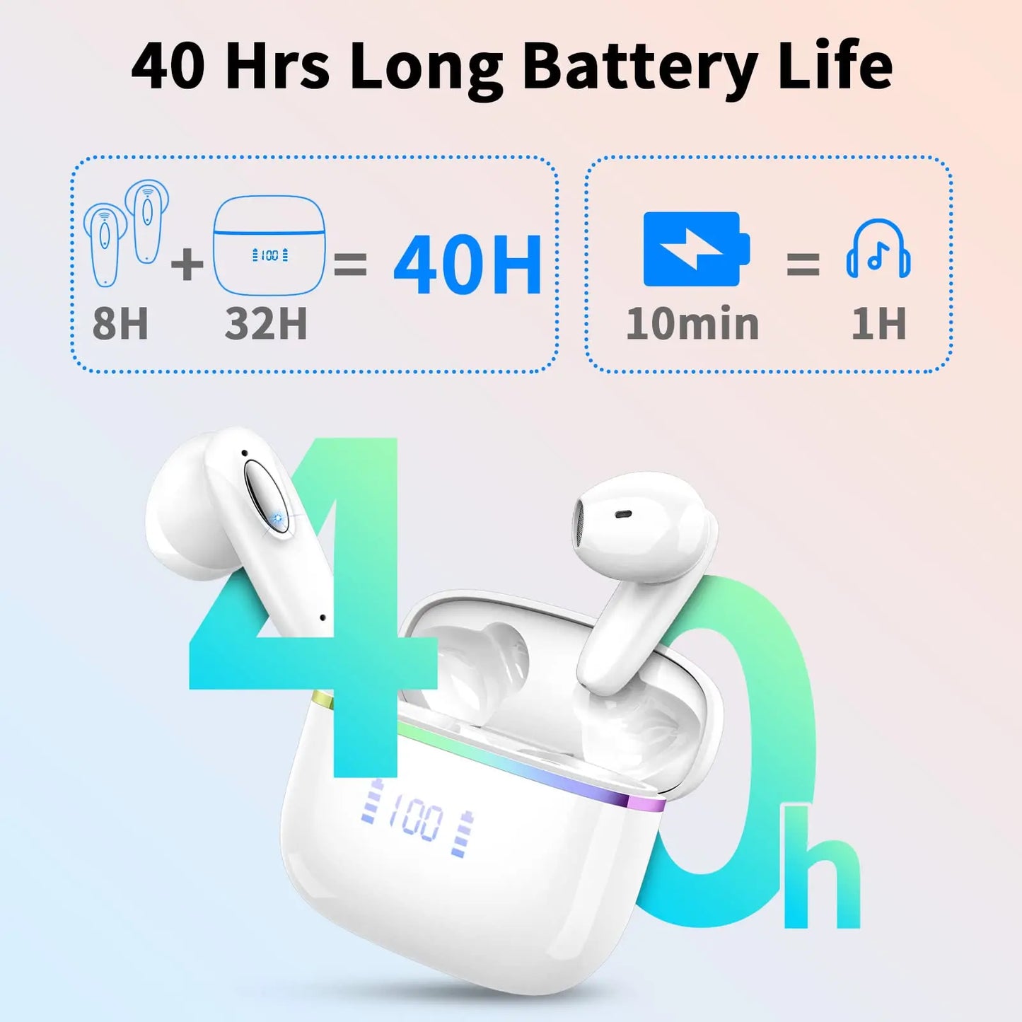 DRSAEC Wireless Earbuds Bluetooth 5.3 4 ENC Noise Canceling Mic/40H LED Display Charging Case IP7 Waterproof in-Ear Earbuds.