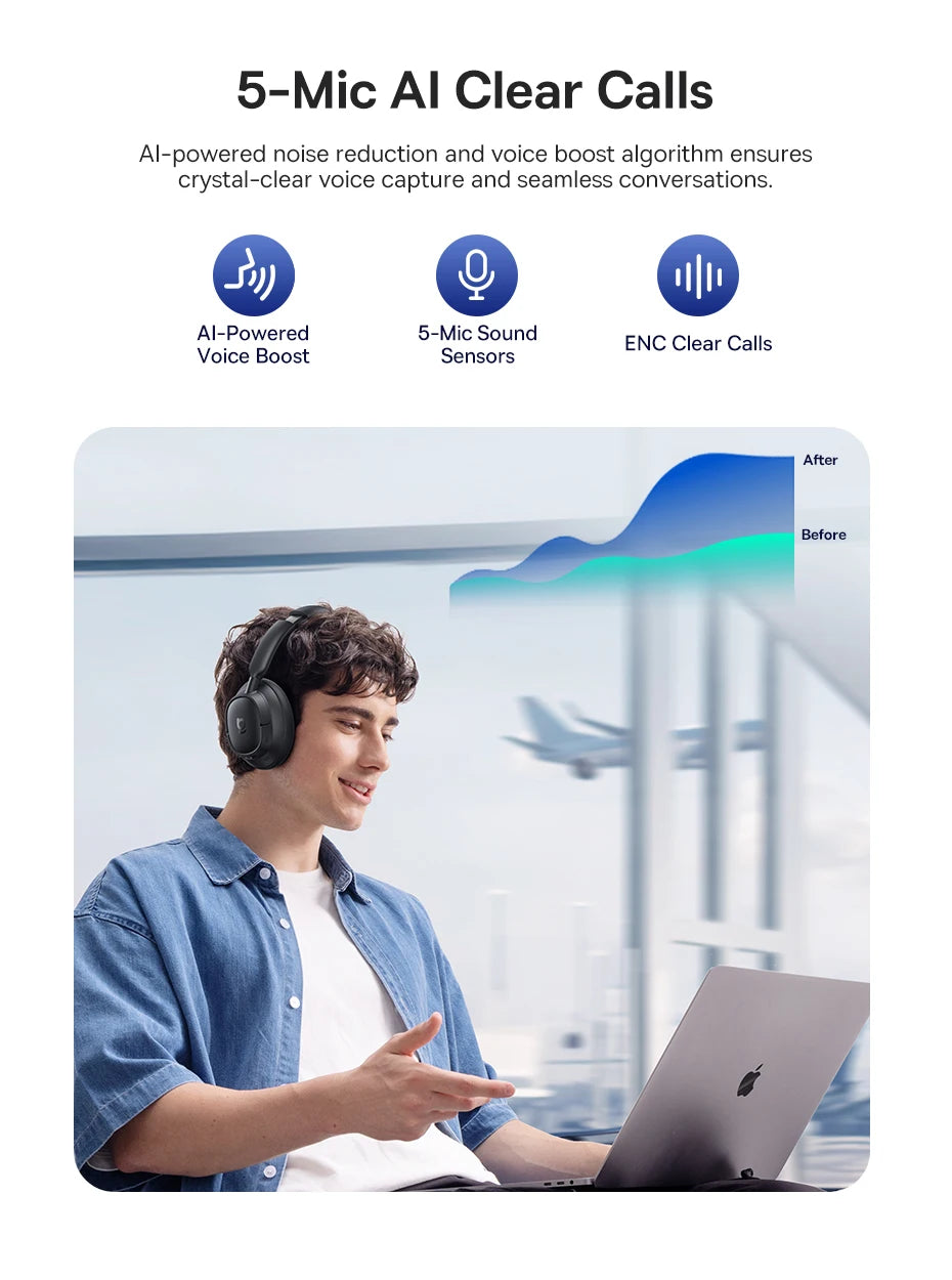 Baseus Bass Wireless Headphones Bluetooth 6.0 98% Noise Canceling/Over Ear Headset Spatial Audio Earphone 80H Time