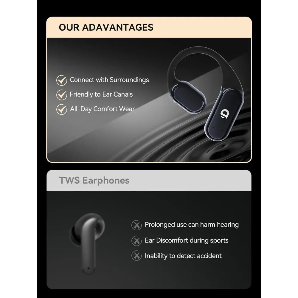 Bone Conduction Earphones,Open Ear Headphones/Bluetooth 5.3, 60H Playtime, IP68, AAC/SBC, Active Lifestyle