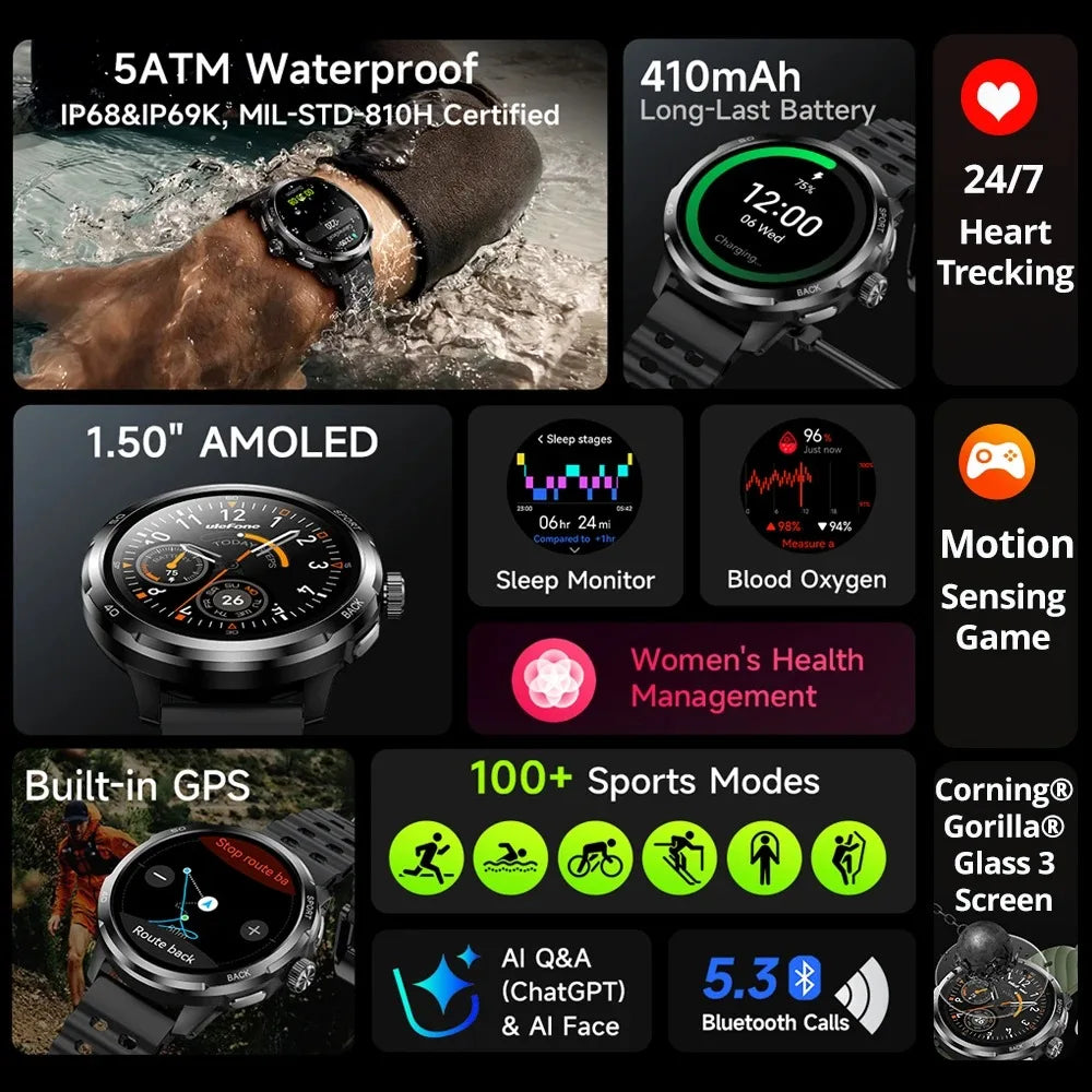 Ulefone Armor Watch Pro 1.5" AMOLED Smartwatch with Built-in GPS/Heart Rate Monitoring Sports Watch for Men & Women