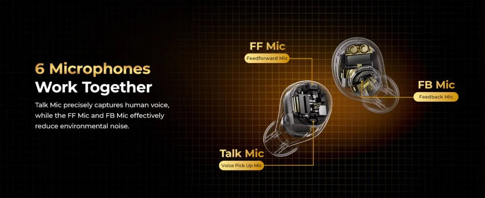 wegear Wireless Earbuds Bluetooth 5.4 in Ear Hybrid Active/Noise Cancelling Earbuds with 6 Built-in Microphones 32H Playtime