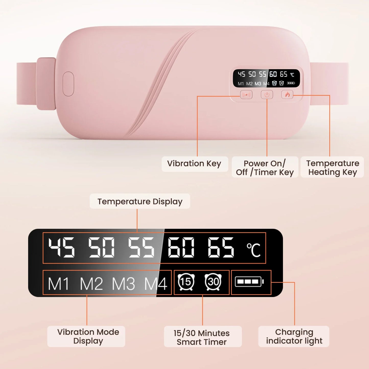 5 Modes Electric Heating Vibration Waist Massage Belt Smart Warm Palace/Women Menstrual Heating Pad for for Cramps Period Relief