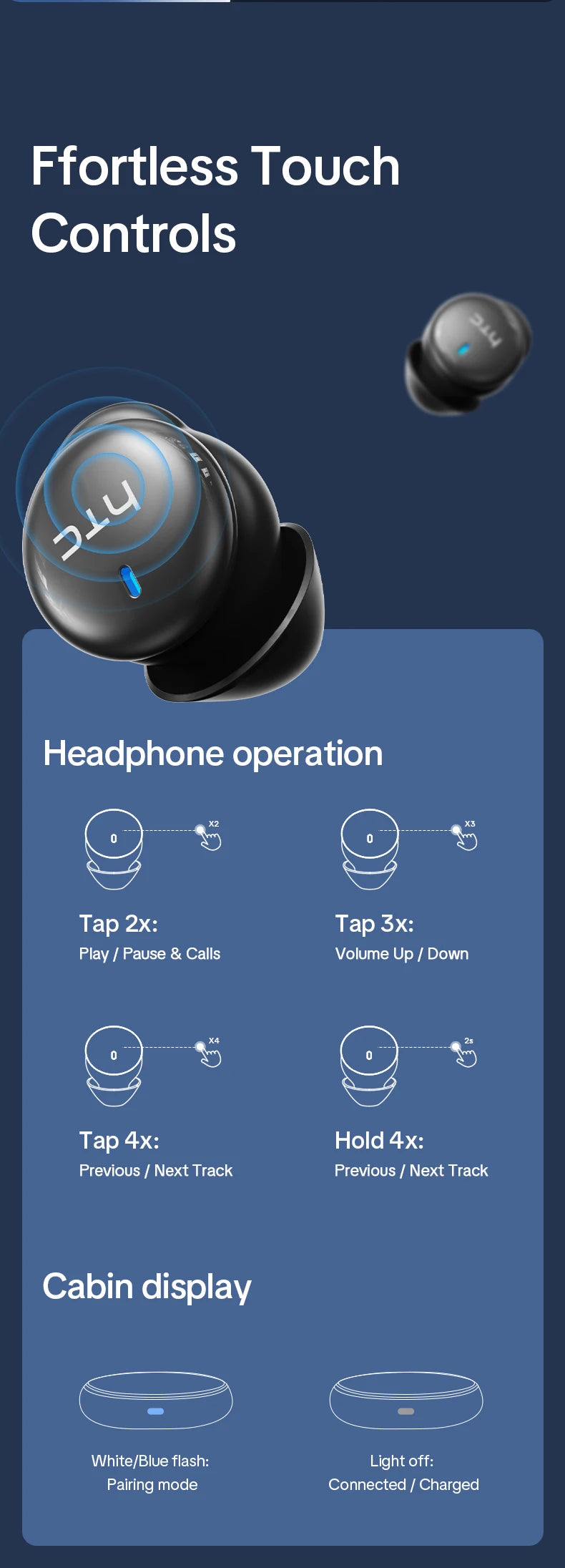 HTC NE92 Wireless Bluetooth 6.0 Sleep Earbuds In Ear Headphones/Mini Invisible Earbuds 30H Playtime Comfortable Secure Fit Earbud