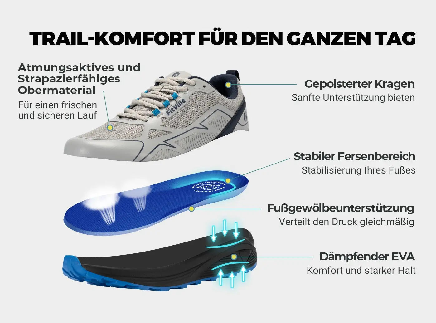 FitVille Extra Wide Trail Running Shoes Non-Slip Men's Sneakers/Lightweight for Male Swollen Feet Arch Support Pain Relief