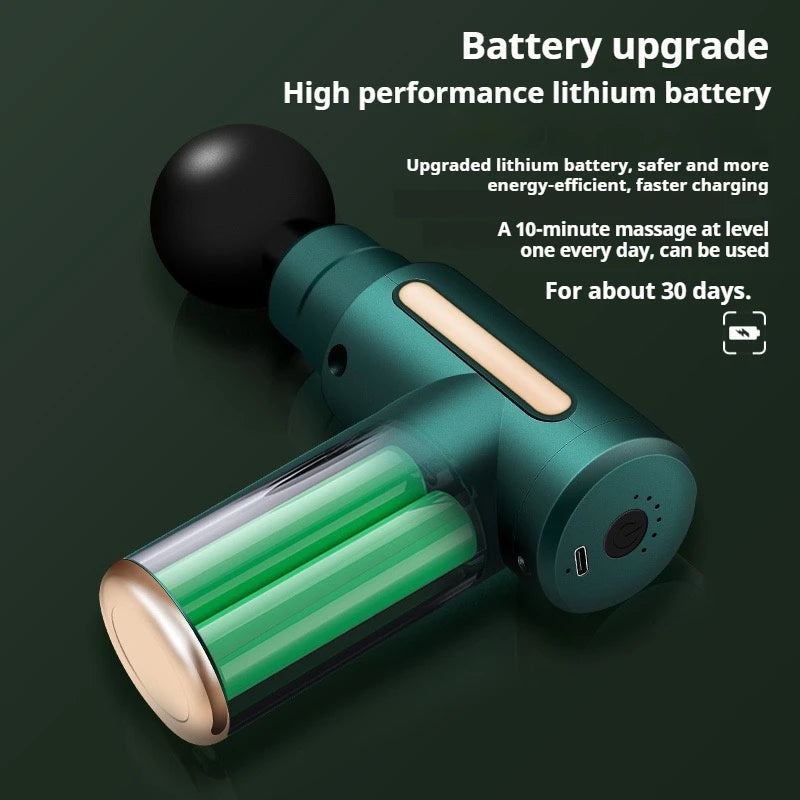 New Portable Fascia Gun Deep Tissue Massage Mini Lightweight/and Adjustable Speed Massage Equipment Suitable for the Whole Body