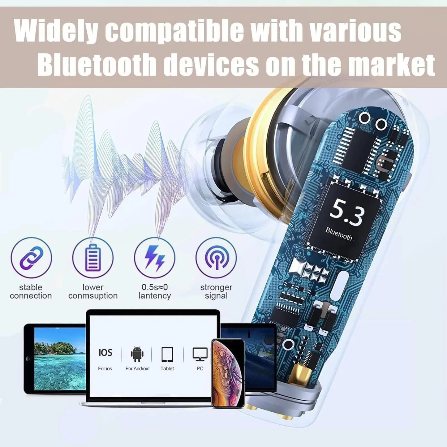 Portable Wireless Audio Headset Bluetooth 5.4 Earphones 3D Stereo/Wireless Earbuds with USB-C Charging Case Sports Audio Calls