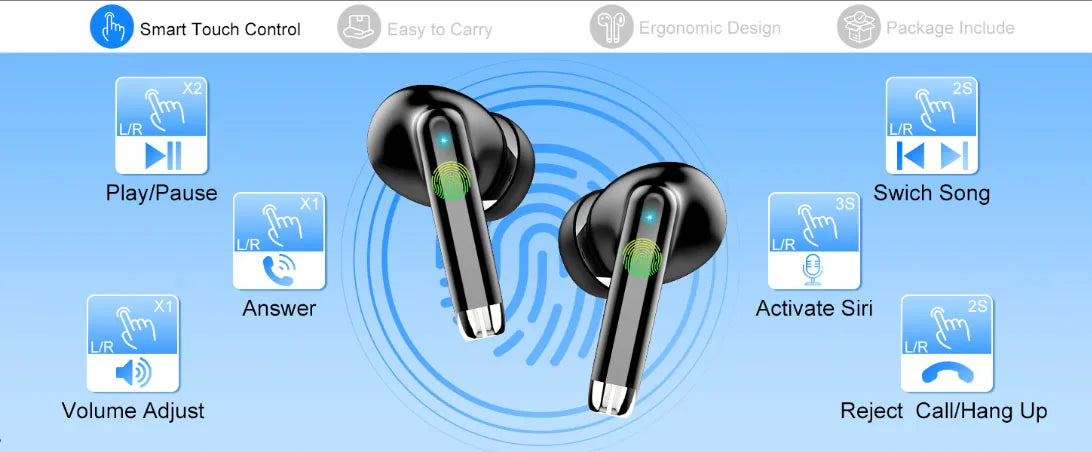 K66 Noise Cancelling Earbuds 90% ANC Reduction 14.2mm/Hi-Res Sound, BT 5.3, IPX7 Waterproof 48H Playtime