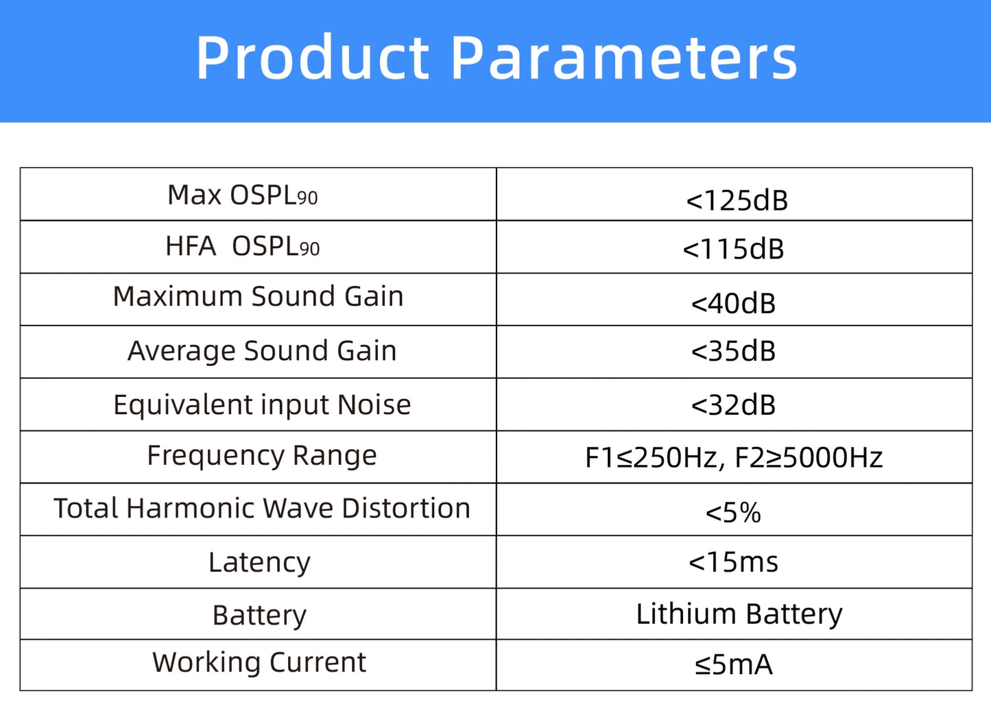 BTE Wireless hearing aids headphones rechargeable/for the deaf severe hearing loss sound amplifier