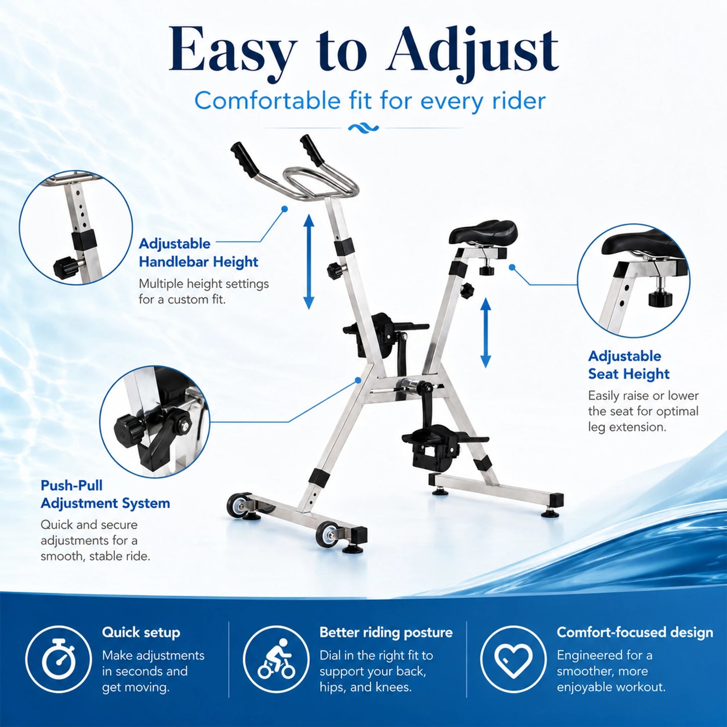 Aquatic Bike Pool Exercise Water Bike/with 316 Stainless Steel Frame Adjustable Resistances Underwater Spin Bike