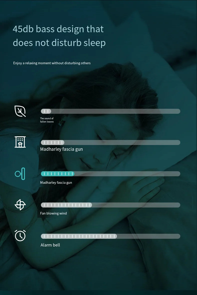 Electric Massage Gun for Deep Muscle Relaxation Body And Neck Massager/for Men And Women Fitness Equipment with Noise Reduction