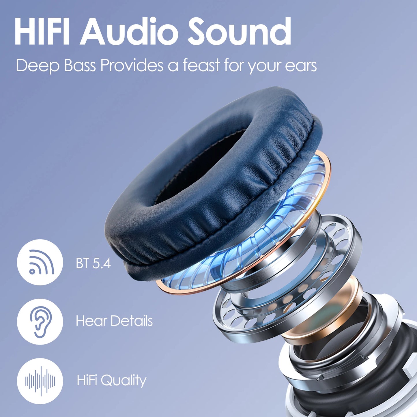 Siindoo JH-820 Wireless Bluetooth Headphones 60H Playtime 3 EQ Sound Modes/Newest Foldable Lightweight headset for Travel Study