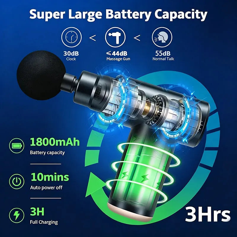 Massage Gun Fascia Deep Muscle Relax Body Neck Massager/Electric Fitness Equipment Noise Reduction Male Female Electric Fitness
