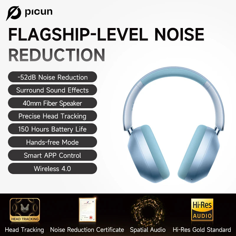 Picun F6 ANC Wireless Headphones Bluetooth 5.4 Hi-Res Audio Over Ear/Headset 52dB Hybrid Active Noise Cancellation Earphone 120H