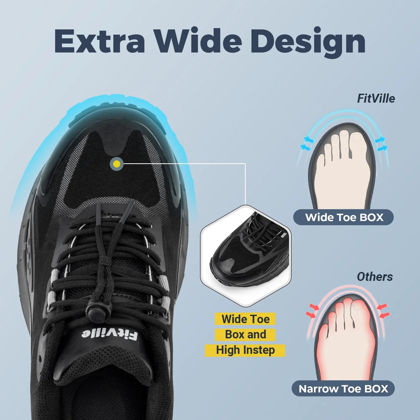 Fittington Wide Shoes For Man  Breathable Mesh Upper Sneakers/Non-Slip Trekking Hiking Walking Shoes With High Arch Support