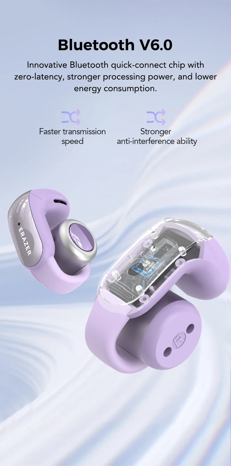 ERAZER XF28 Bluetooth V6.0 Translation Earphones Open-ear/True Wireless Earbuds Office Travel ASMR Headset APP