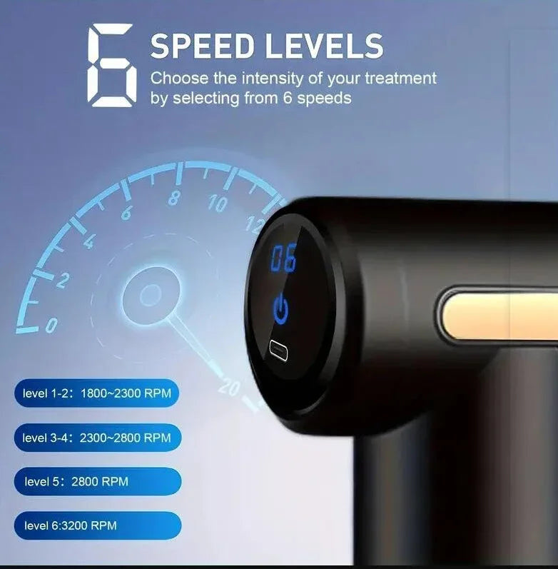 Percussion Mini Massage Gun Portable Handheld Massager/for Back Neck Shoulder Leg Muscle Pain Relief Daily Relaxation