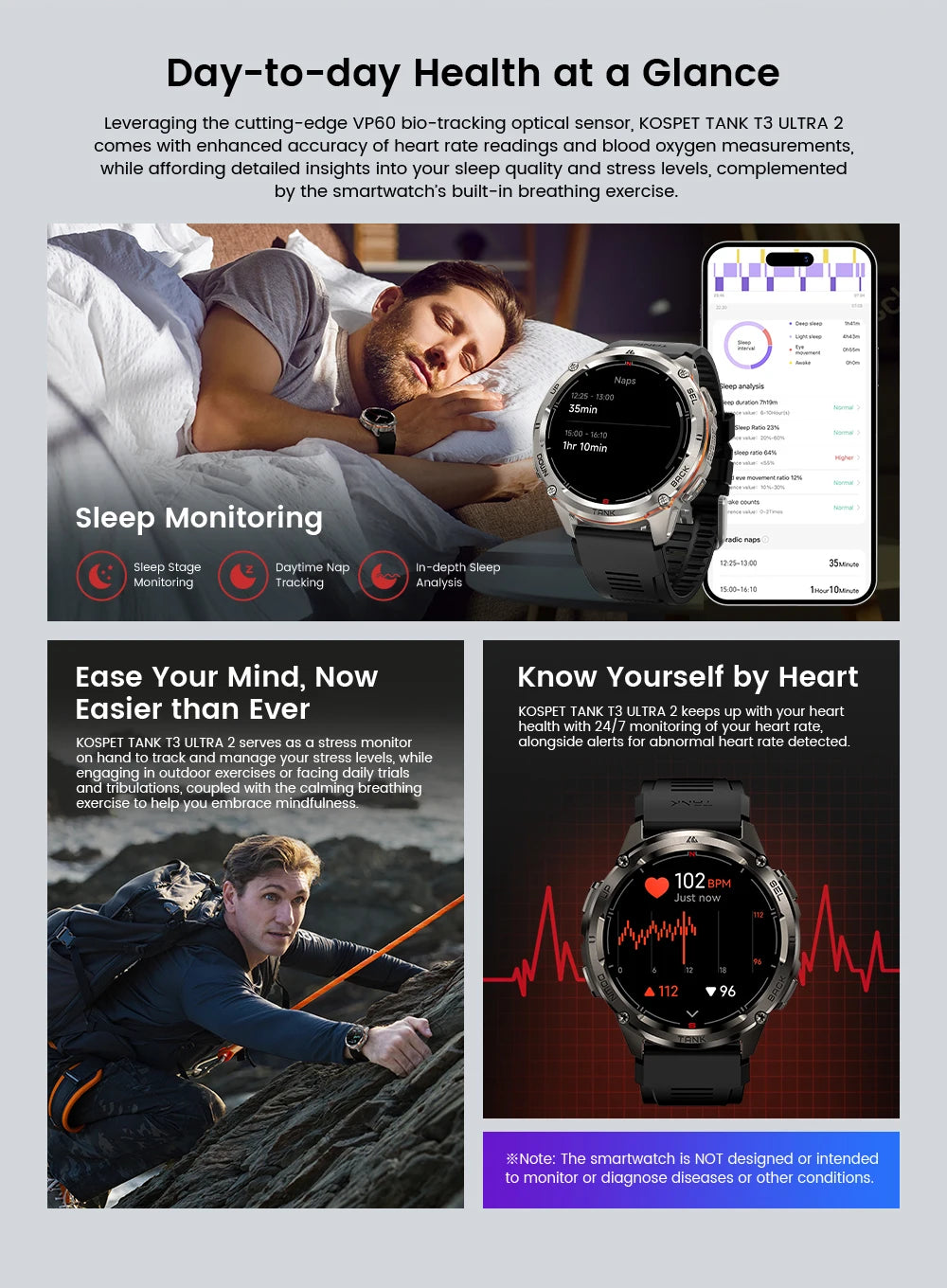 KOSPET TANK T3 Ultra 2 GPS Smart Watch for Men Bluetooth Call/5ATM IP69K Waterproof Men's Watch Stainless Steel Health Monitor