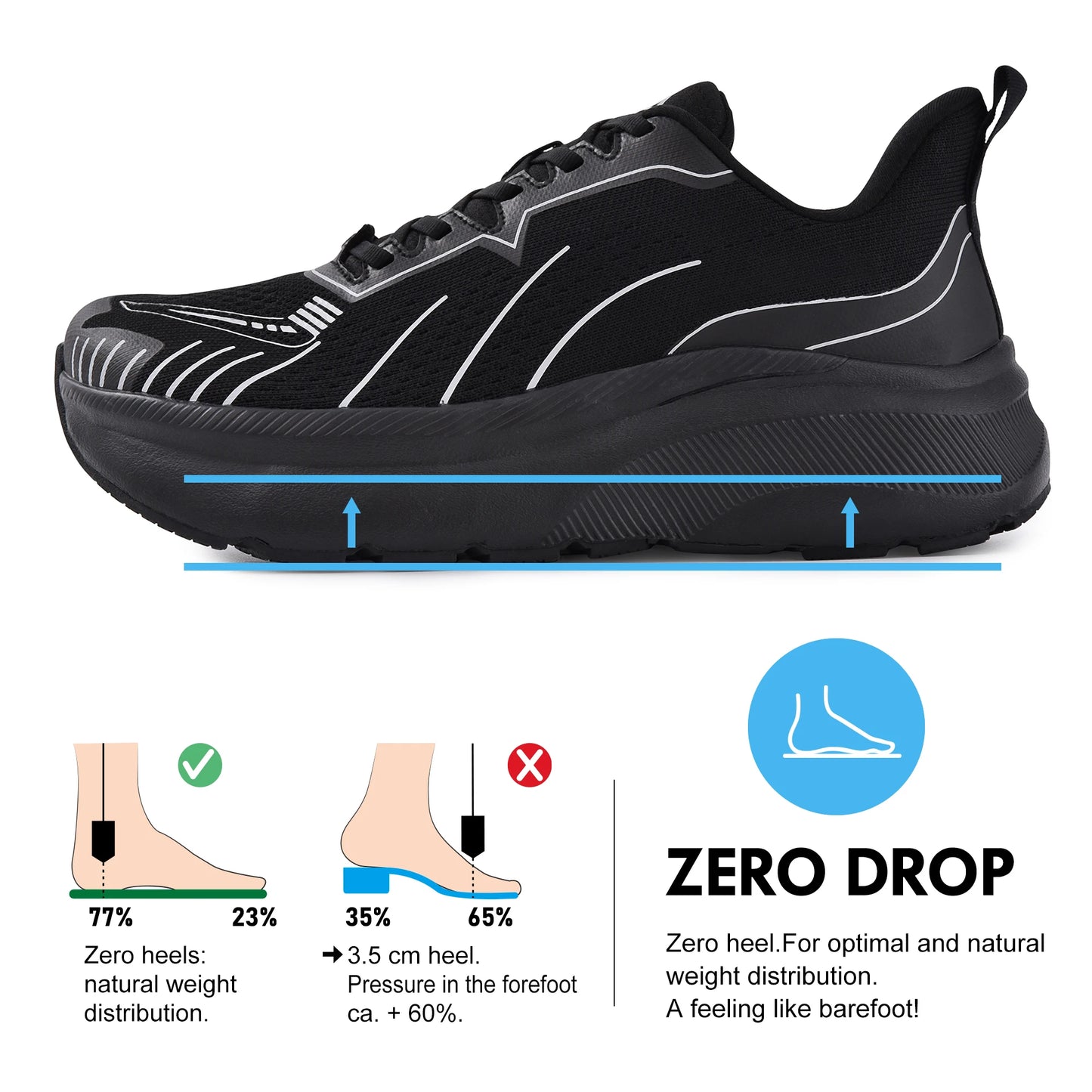 Men's Wide Toe Box Slip-On Sneakers Breathable Low Top/Casual Canvas Shoes Comfortable Fit for Everyday Wear