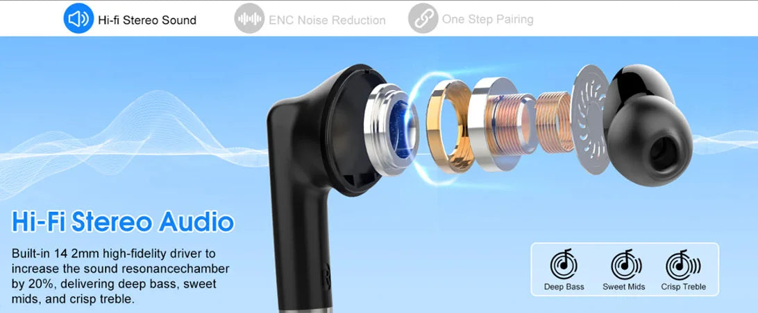 K66 Noise Cancelling Earbuds 90% ANC Reduction 14.2mm/Hi-Res Sound, BT 5.3, IPX7 Waterproof 48H Playtime