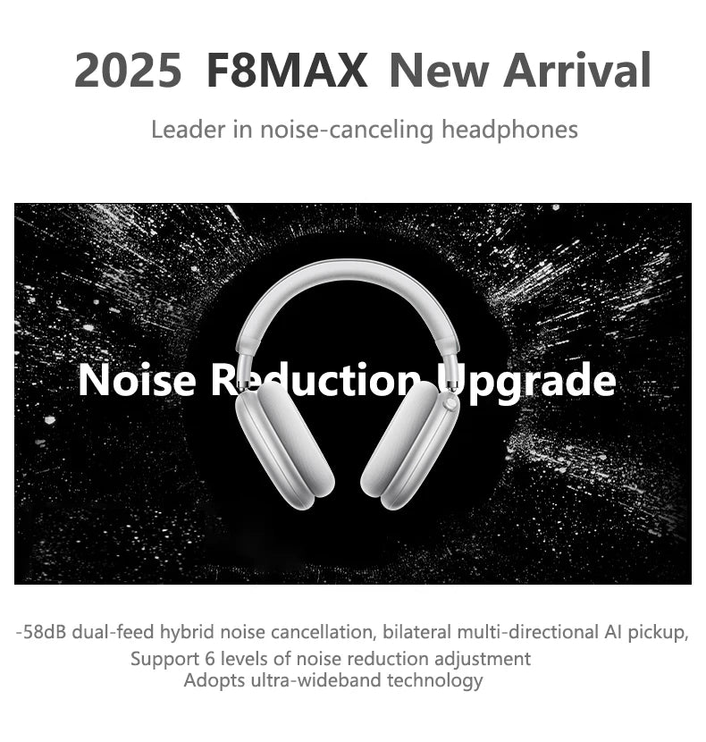 Picun F8 Pro ANC Wireless Headphones 3D Spatial Audio Head Tracking/52dB ANC HIFI Bluetooth Headset ENC HD Mic Low-Latency APP