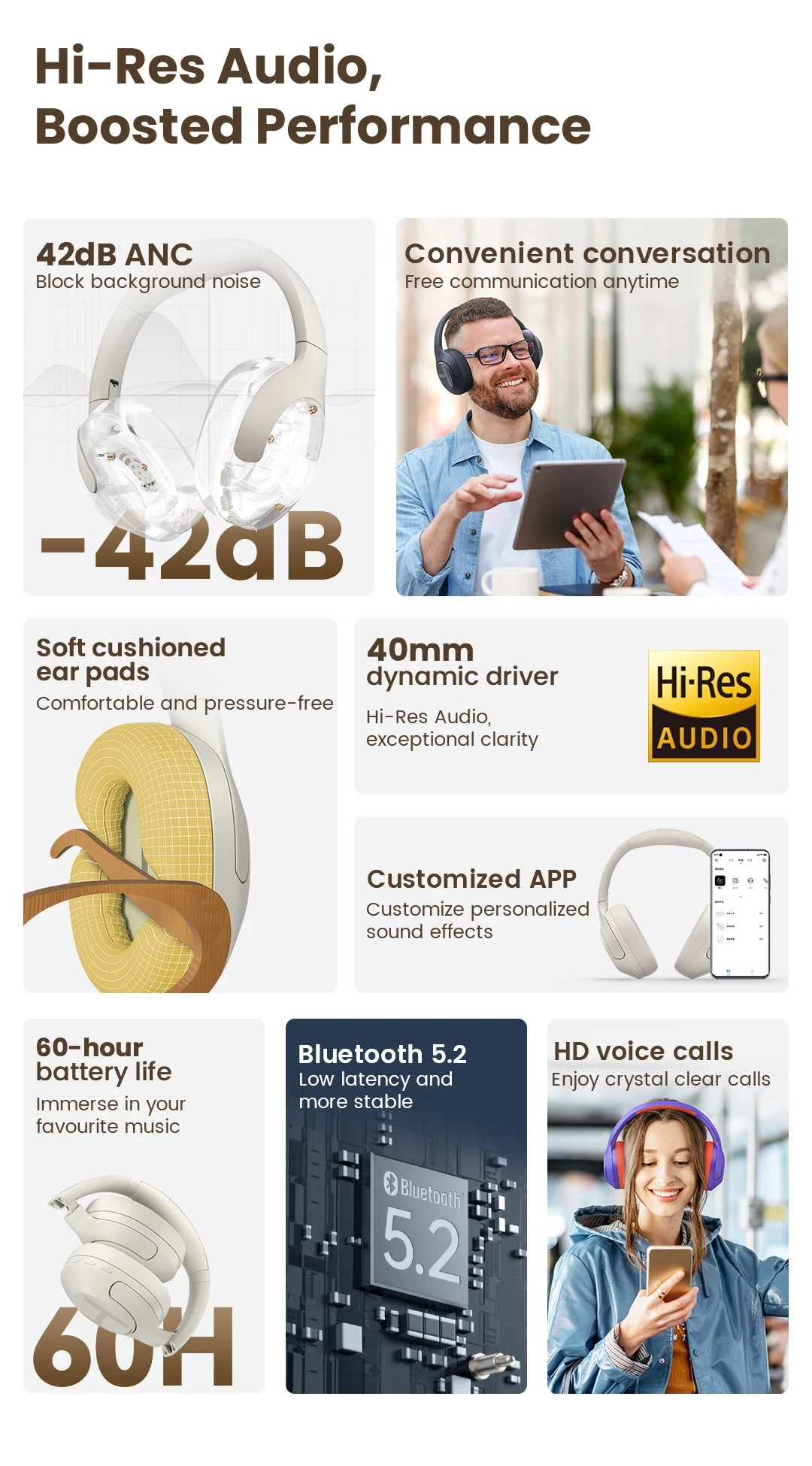 HAYLOU S35 ANC Wireless Bluetooth Headphones 42dB ANC ENC/Over-ear Headphone Noise Cancellation 60H Playtime Earphones
