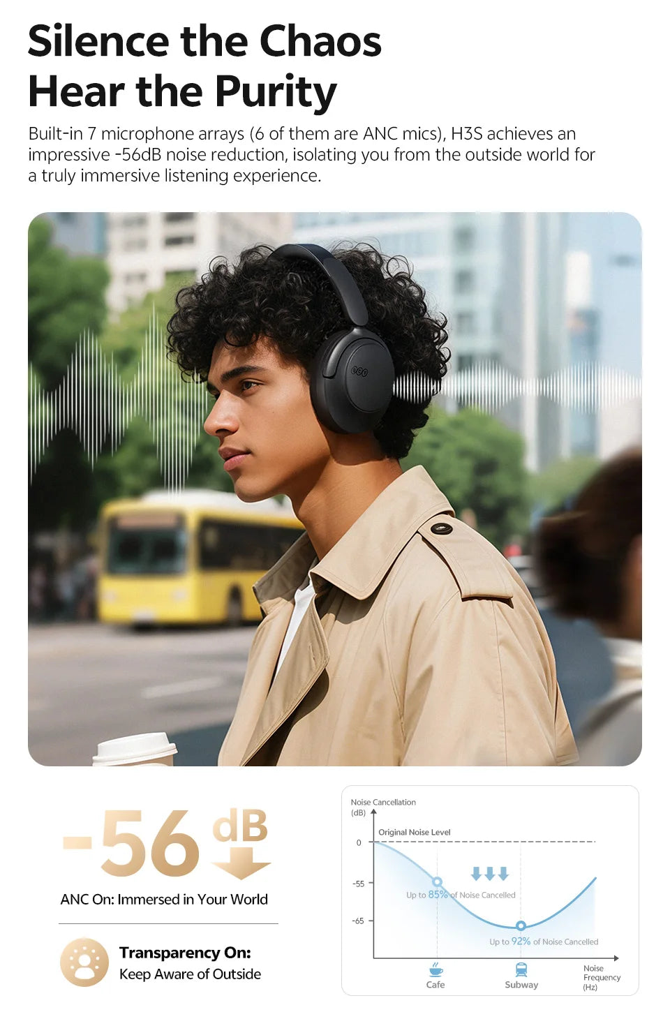 QCY H3S Over Ear Headphone Hi-Res LDAC Spatial Sound Headset/H3S -56dB Adaptive ANC Wireless Earphone Bluetooth 6.0 102Hrs