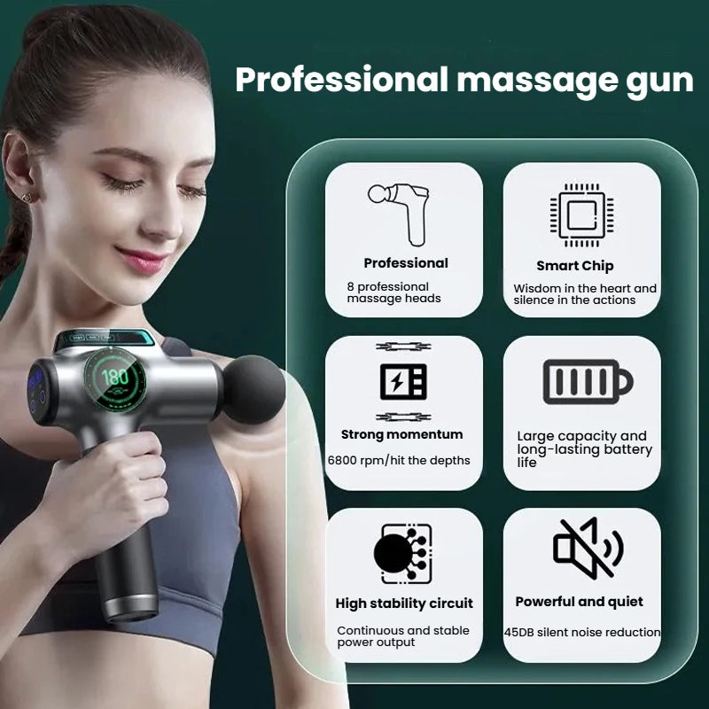 Powerful Massage Gun with 99 Speed Adjustable Levels/8 Attachments Box for Full Body Muscle Recovery