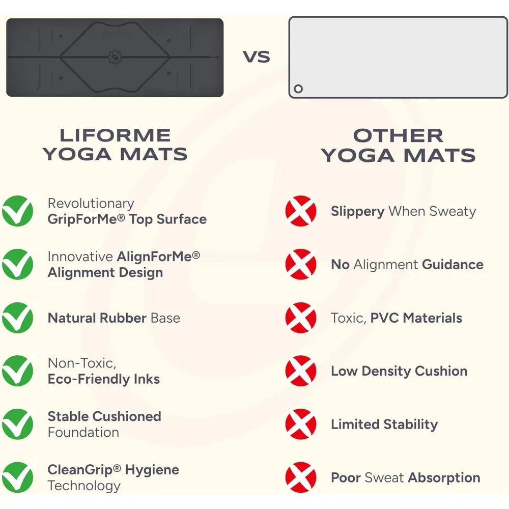 Extra Long Wide Yoga Mat with Alignment Guides/Ultra Grip Eco Friendly Sweat Proof 4mm Thick