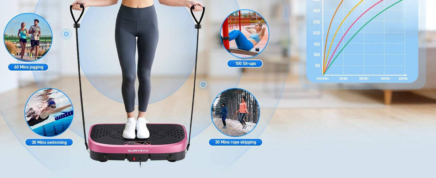 Magnetic Vibration Plate Exercise Machine Fat Burning 120 Levels/330lbs Portable Quiet Home Fitness  APP Control Workout Platform