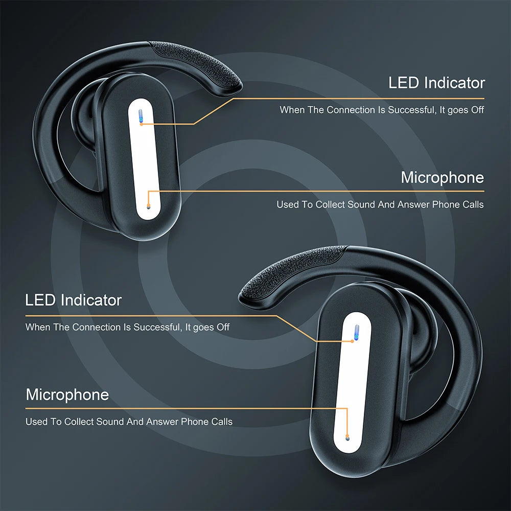 Mpow SP36 In-ear Bluetooth 5.4 Headphones Touch Control TWS Earphones/with Ear hook Wireless Sports Earphones 40 Hours Playtime
