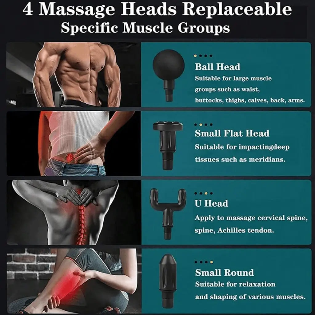 Muscle Relaxation Mini Massage Gun Suitable For Full-Body/And Arm And Back Massage Mini And Compact Portable Type-C Charging