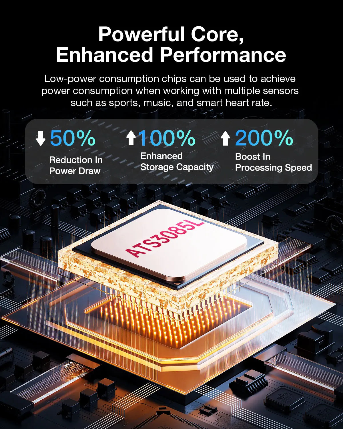 BlitzWolf BW-Voyager1 1.43 inch AMOLED Double Straps Compass & Barometer/10ATM Waterproof blue tooth Call Heart Rate Smart Watch