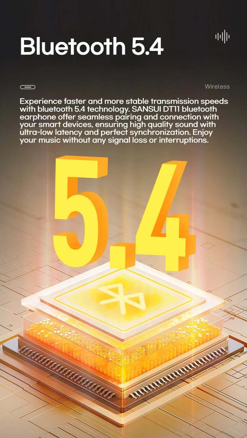 Sansui DT11 ANC Wireless Bluetooth 5.4 Headphone -45dB/Active Noise Reduction Headsets 50H Playtime Over Ear Retro Earphones