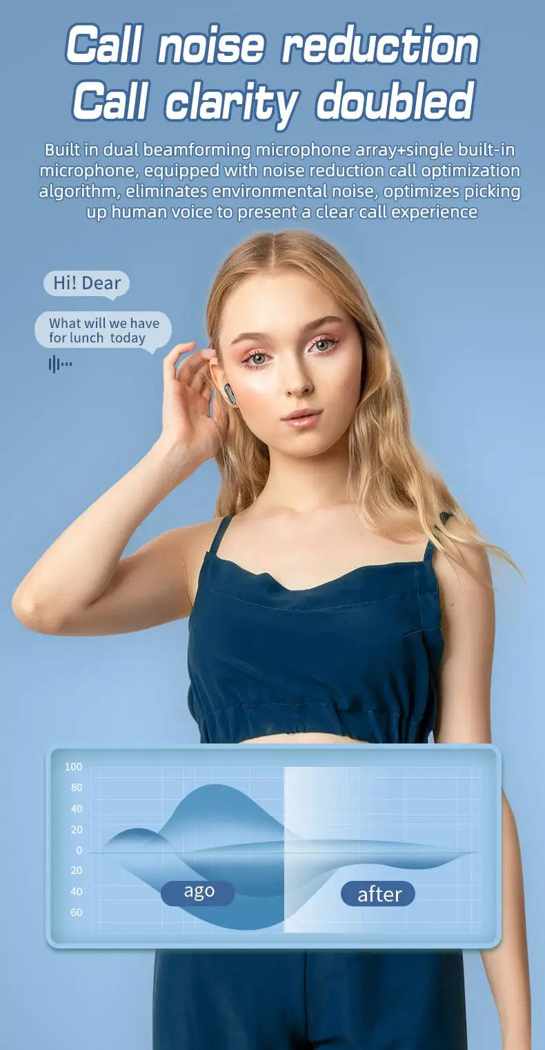 New Wireless Bluetooth earphones with multifunctional digital display screen/support earphone high aesthetic value earphone