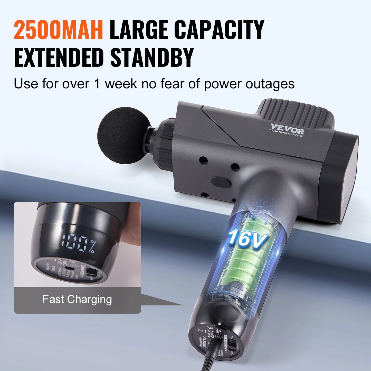 SucceBuy Massage Gun Deep Tissue Percussion Muscle Massager for Athletes/w/ 8 Speed Levels 6 Massage Heads 16V 2500mAh Batteries