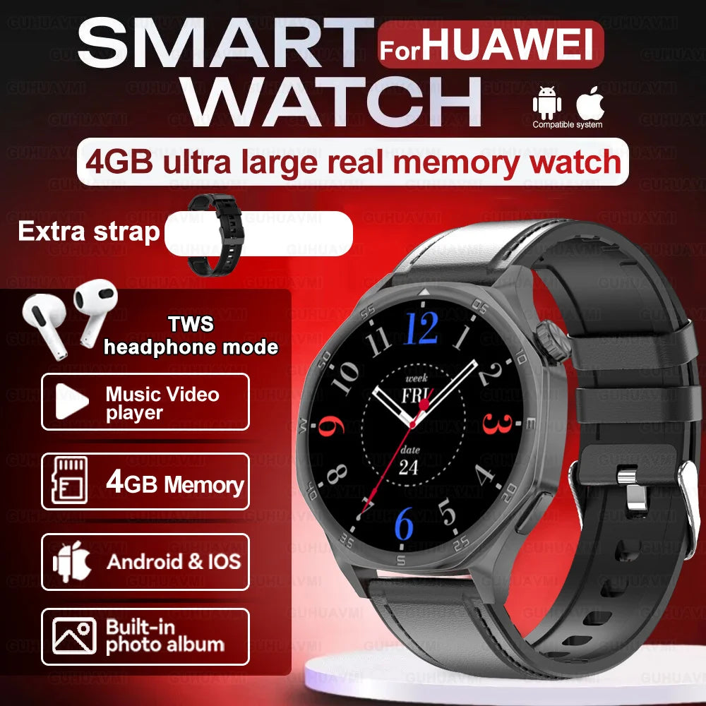 New for Huawei GT5 PRO Smartwatch 4GB Memory GPS Sport Video player/Bluetooth call Electronic album smartwatch for IOS