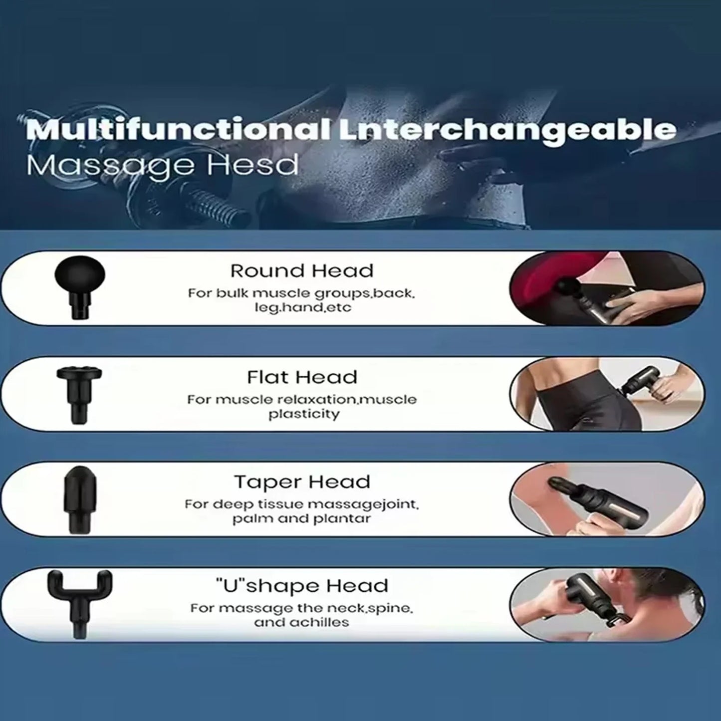 New Portable Fascia Gun Deep Tissue Massage Mini Lightweight/and Adjustable Speed Massage Equipment Suitable for the Whole Body
