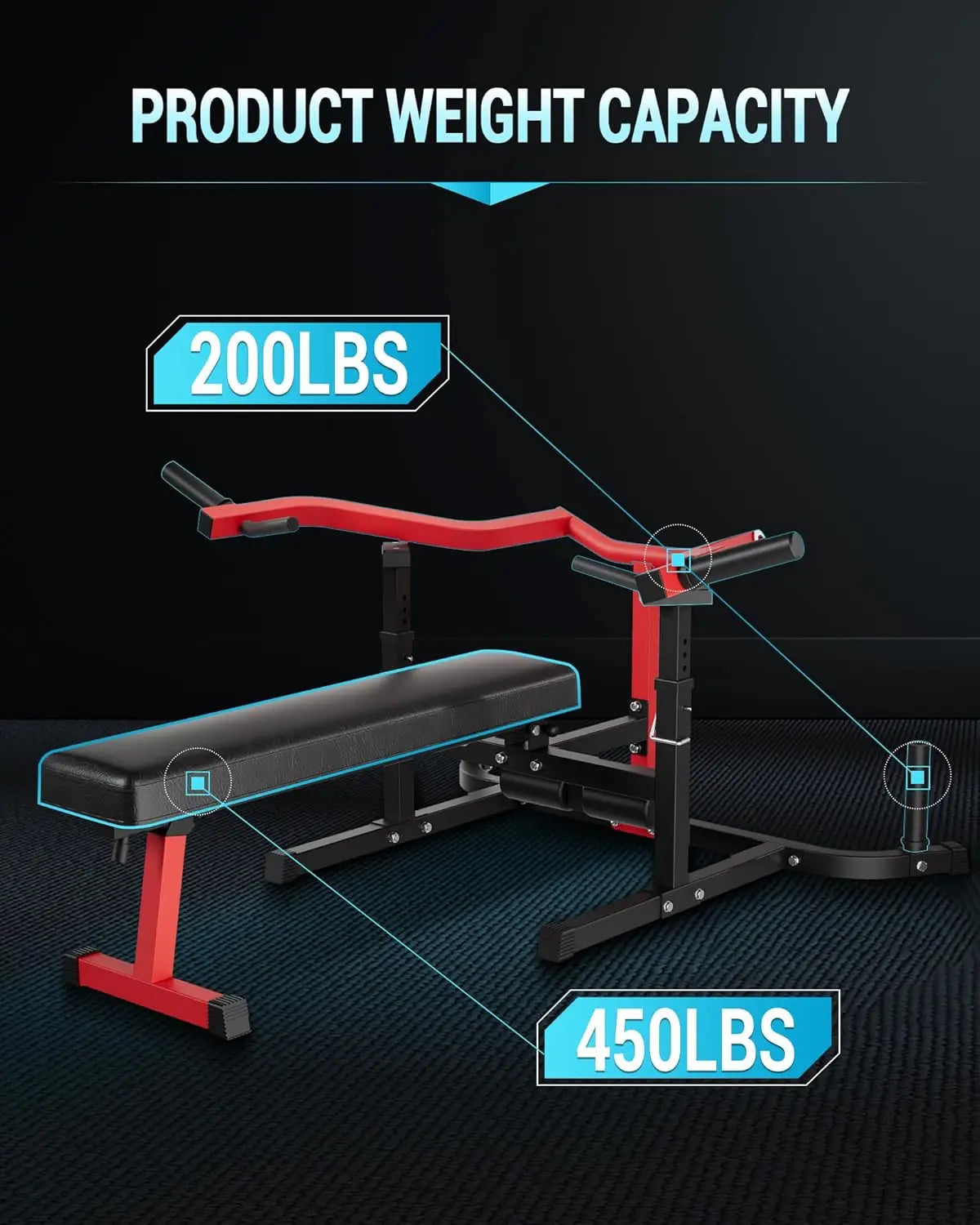 Chest Press Machine with Adjustable Bench and Converging Arms/Bench Press and Chest Workout Machine Features Flat for Home Gym